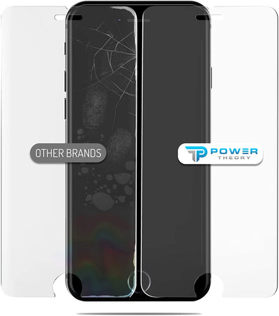 Power Theory Schutzfolie kompatibel mit iPhone 6s/iPhone 6 [2 Stück] -  mit Schablone, Glas Folie, Displayschutzfolie, Schutzglas Preview #3