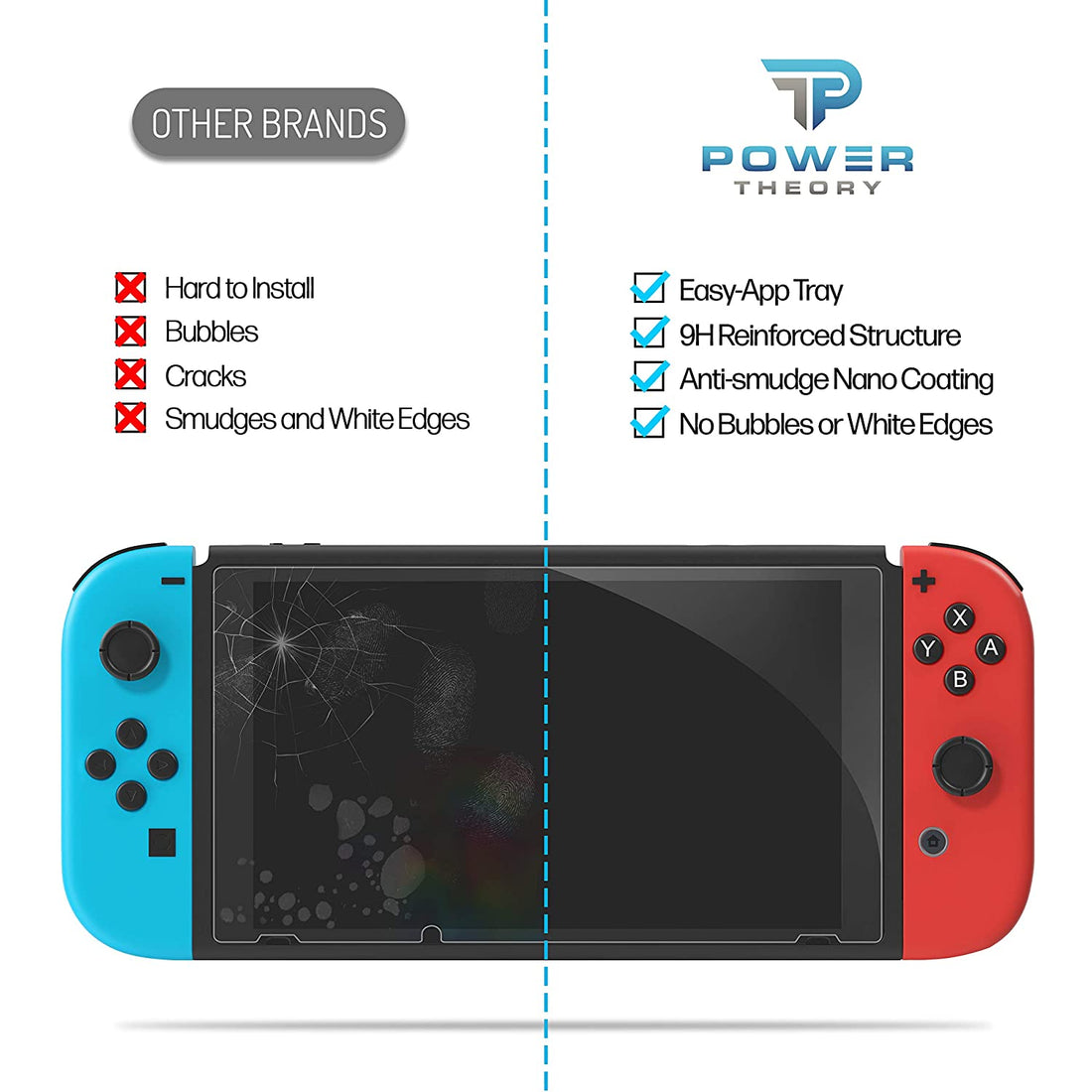 Power Theory Schutzfolie für Nintendo Switch [2-Stück] Preview #5