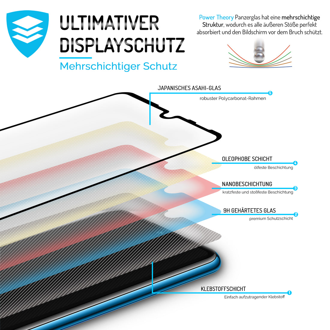 Power Theory Schutzfolie für Huawei P30 Lite (2 Stück) - 3D Schutzfolie mit Schablone Preview #7