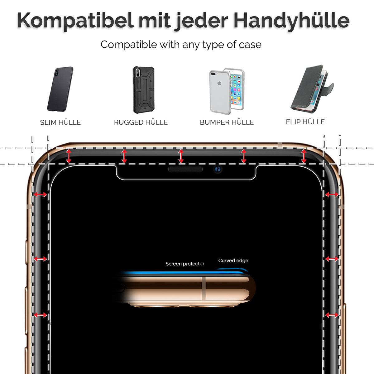 Power Theory Schutzfolie kompatibel mit iPhone 11 Pro MAX [2 Stück] -  mit Schablone, Glas Folie, Displayschutzfolie, Schutzglas Cover