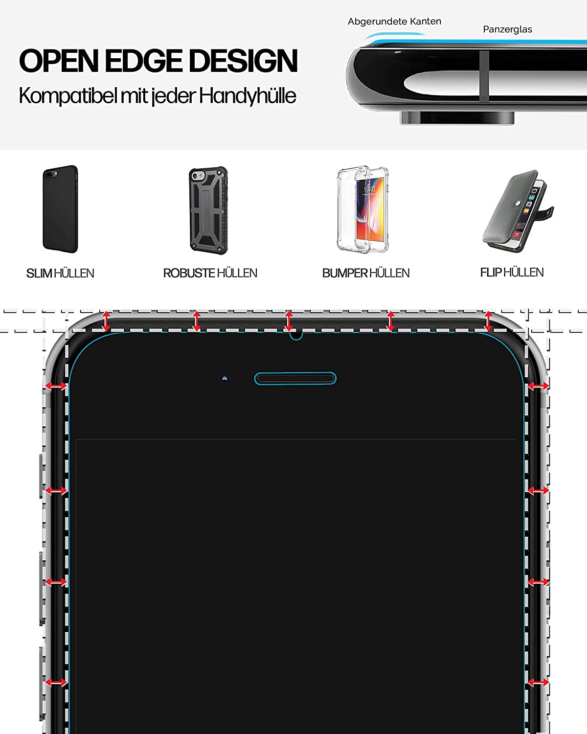 Power Theory Schutzfolie kompatibel mit iPhone 8 Plus & iPhone 7 Plus [2 Stück] Cover