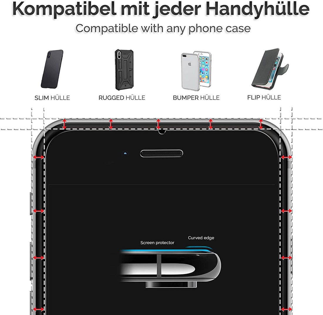 Power Theory Schutzfolie kompatibel mit iPhone 6s/iPhone 6 [2 Stück] -  mit Schablone, Glas Folie, Displayschutzfolie, Schutzglas Preview #4