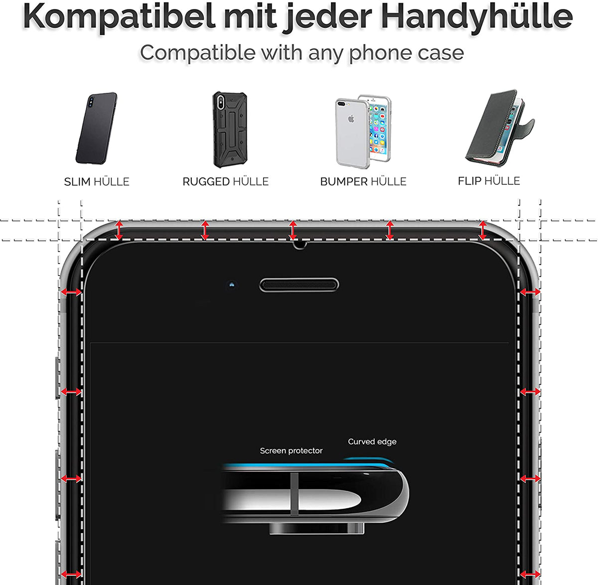 Power Theory Schutzfolie kompatibel mit iPhone 6s/iPhone 6 [2 Stück] -  mit Schablone, Glas Folie, Displayschutzfolie, Schutzglas Cover