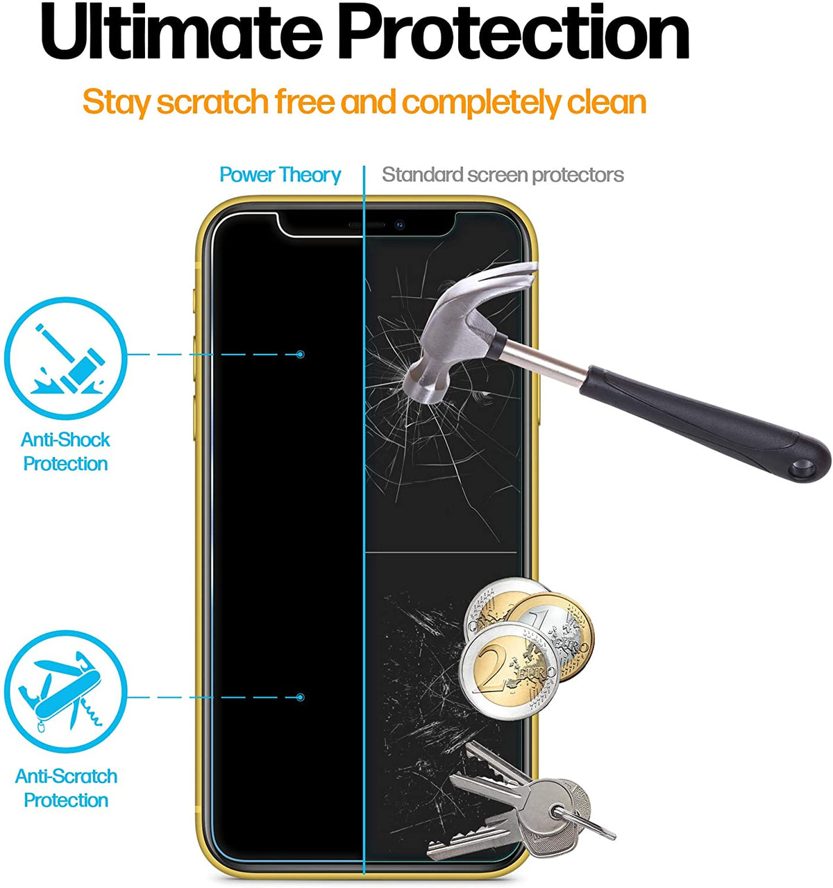 Power Theory Sichtschutz Schutzfolie kompatibel mit iPhone 11/iPhone XR [2 Stück] - Sichtschutzfolie mit Schablone, Schutzfolie, Glas Folie, Displayschutzfolie, Schutzglas Cover