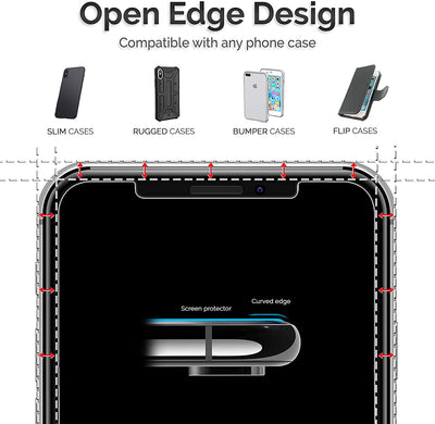 Power Theory Schutzfolie kompatibel mit iPhone XS Max [2 Stück] -  mit Schablone, Glas Folie, Displayschutzfolie, Schutzglas Preview #6