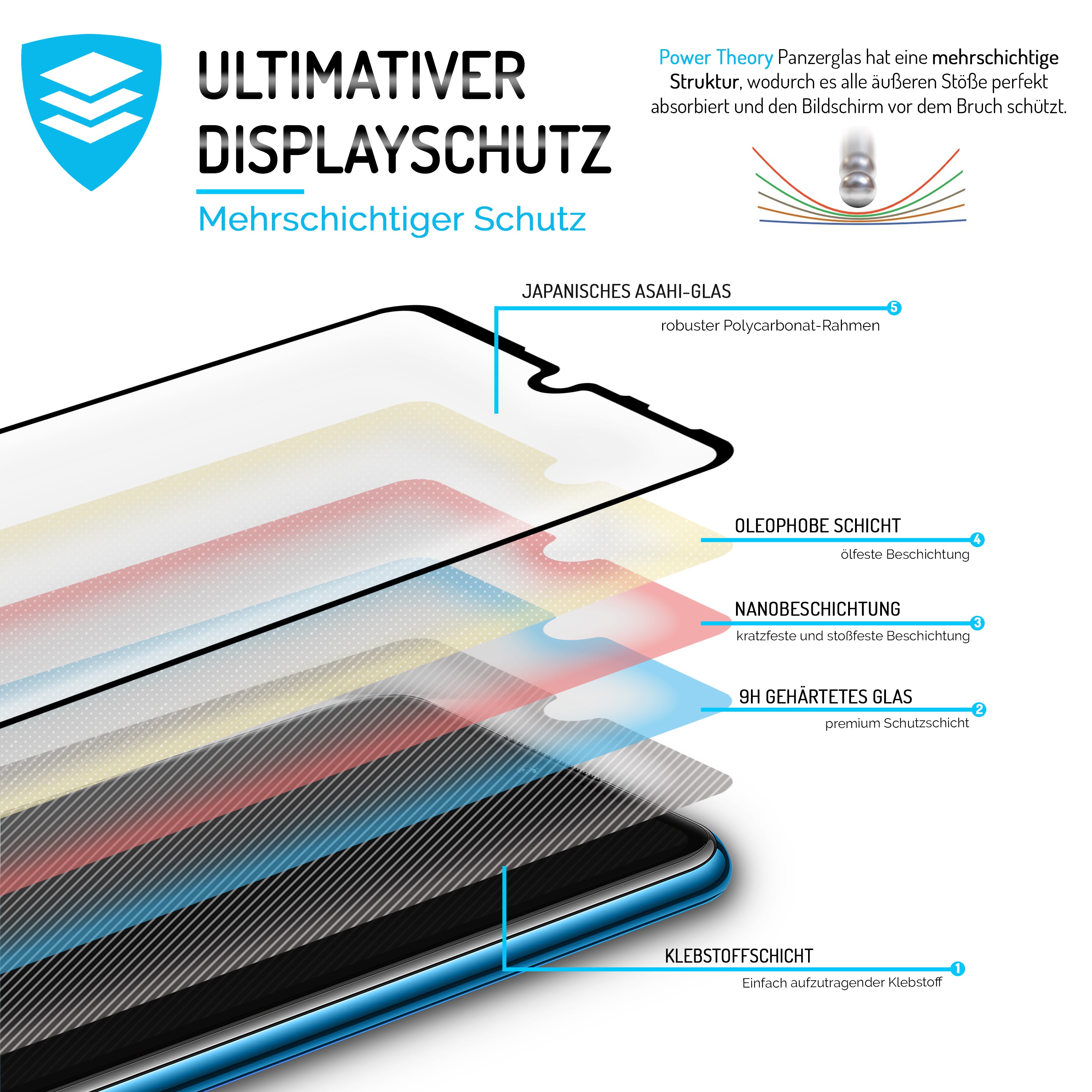 Power Theory Schutzfolie für Huawei P30 Lite (2 Stück) - 3D Schutzfolie mit Schablone