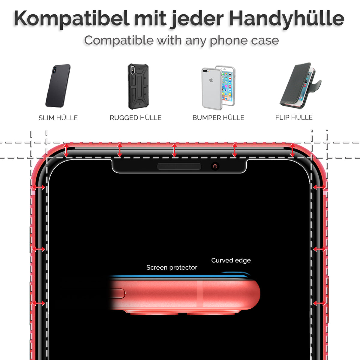 Power Theory Schutzfolie kompatibel mit iPhone 11/iPhone XR [2 Stück] - mit Schablone, Glas Folie, Displayschutzfolie, Schutzglas Cover