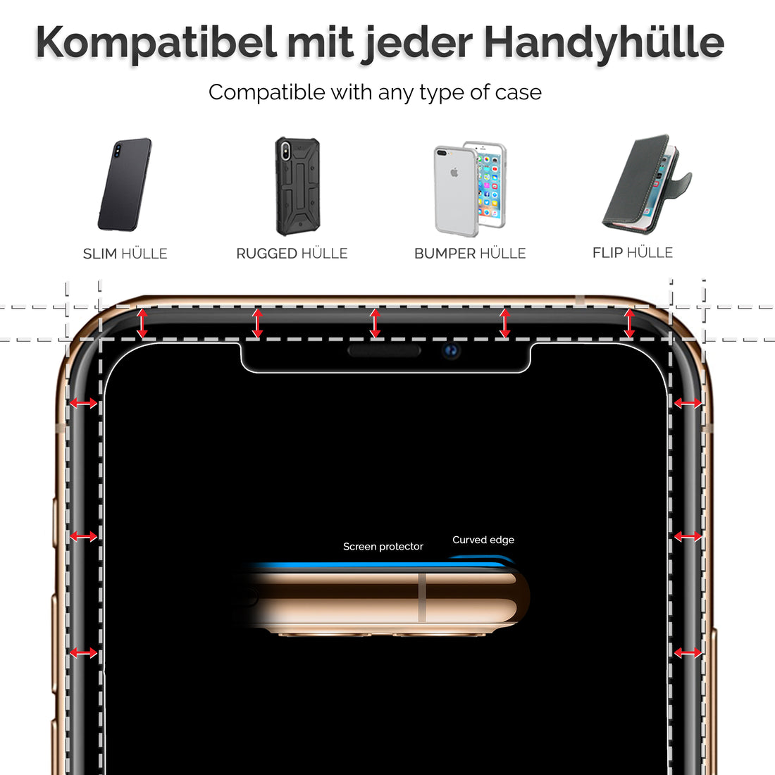 Power Theory Schutzfolie kompatibel mit iPhone 11 Pro MAX [2 Stück] -  mit Schablone, Glas Folie, Displayschutzfolie, Schutzglas Preview #5
