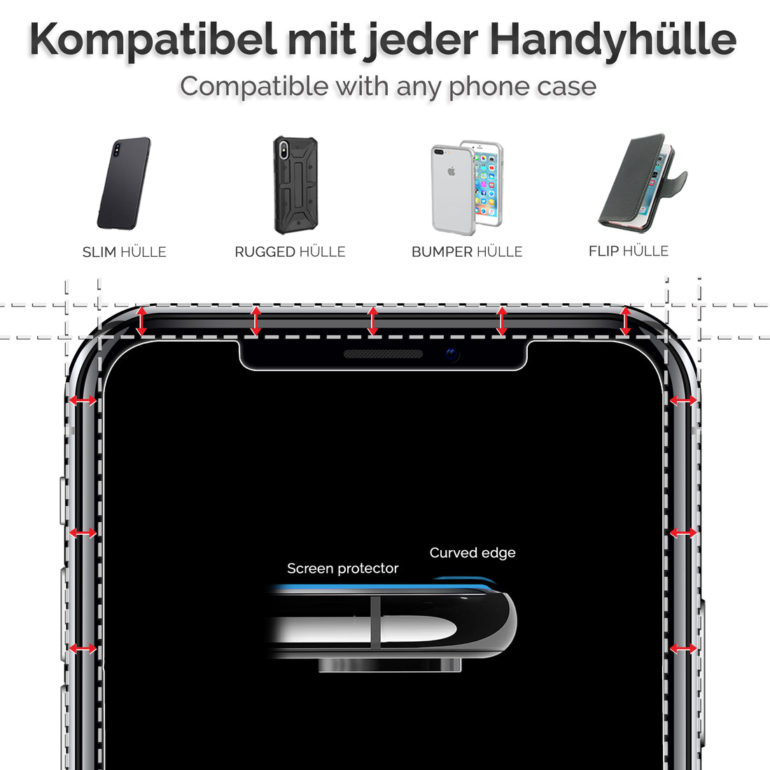 Power Theory Schutzfolie kompatibel mit iPhone XS/iPhone X [2 Stück] - mit Schablone, Glas Folie, Displayschutzfolie, Schutzglas Preview #5